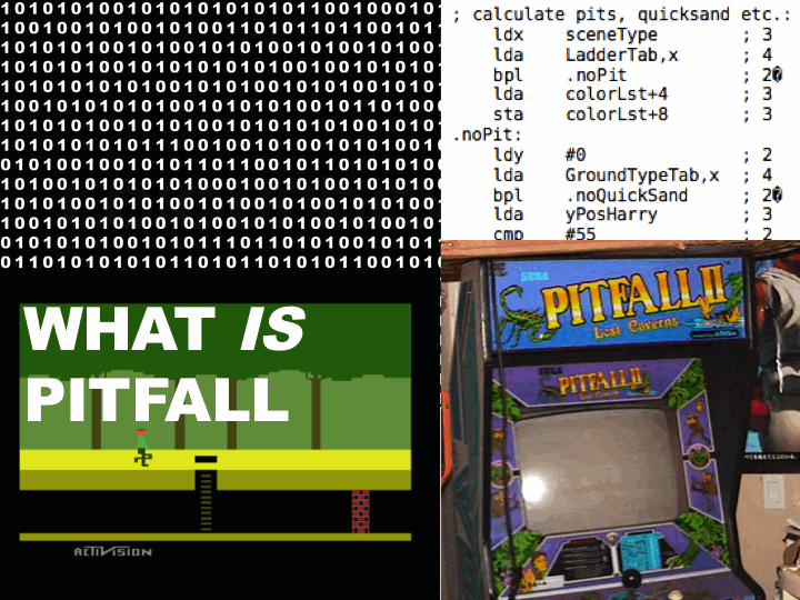 What is Pitfall? It depends on what your research questions are.